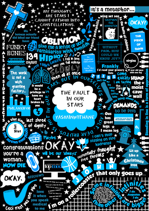 effyeahnerdfighters:

yasminwithane:

The Fault in Our Stars <3 obsession.  It’s pretty much impossible to fit all the amazing quotes from TFiOS onto an A4 sheet, but here’s a few of them!

Update: you can now buy a poster of this on DFTBA.com!
