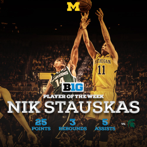 michiganathletics:<br /><br />For the third time this season.<br />