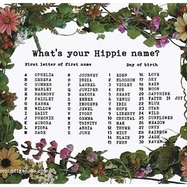 moonlitcottage:

Happy New Moon 🌚🌸 My name is Sage Hope. What is yours? Cute picture from shopindigenous.com
