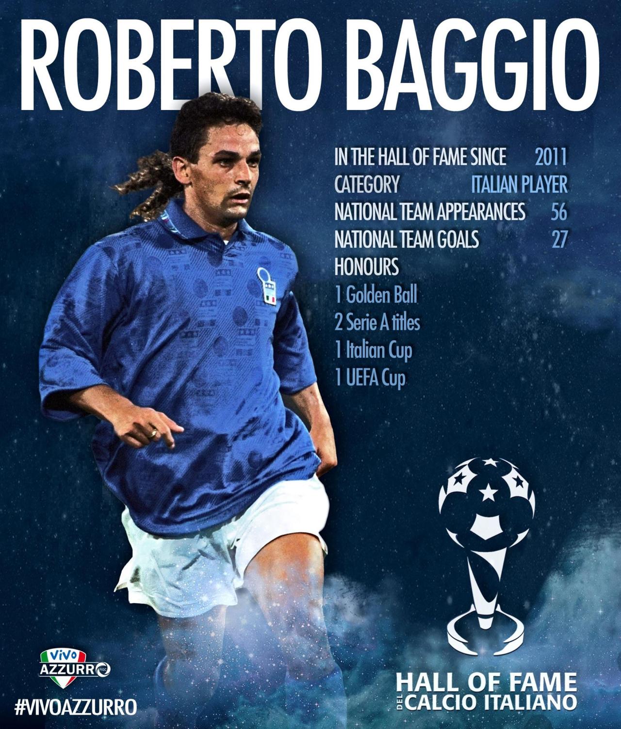 Roberto Baggio - Страница 5 Tumblr_n9tgsxjixA1r90nv2o1_1280