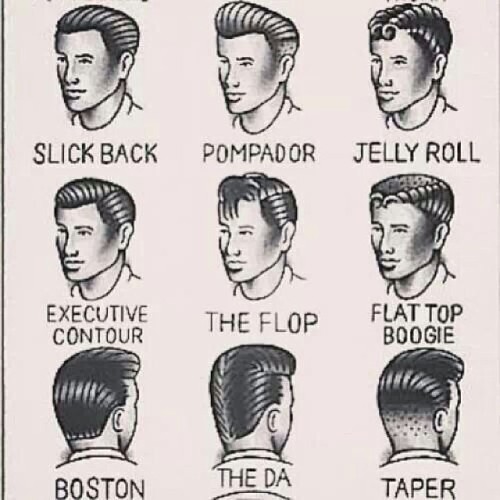 Men’s Rockabilly hairstyles! #missruthstimebomb #rockabilly # ...