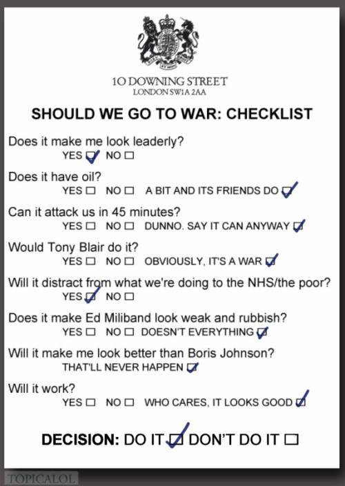 The British War Checklist:  How to rationalize a war