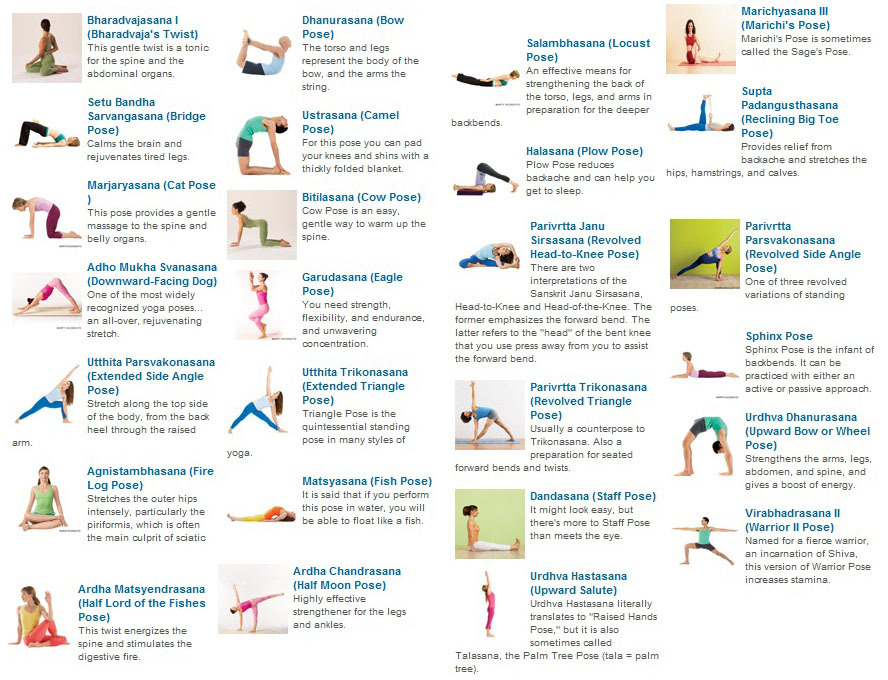 Yoga yoga poses name by for  View yogi health: poses Back  Pain