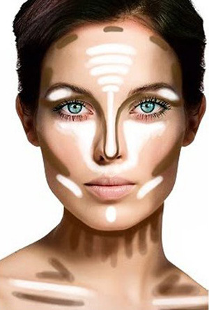 Scott Barnes Makeup on Make Up  Contouring  Shading  Highlighting
