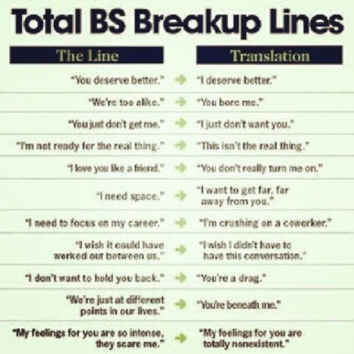 quotes on breakups