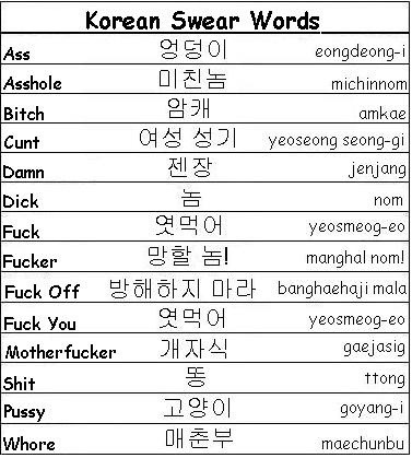 ... korean words #funny #learn korean #learning korean #korean language