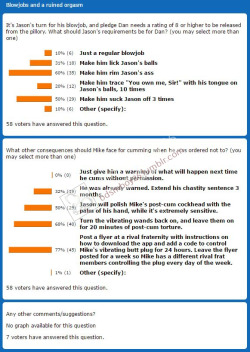 Story Saturday poll resultsThanks to all of you who voted in the Story Saturday poll this week! I know there have been some issues with the poll site this week. The site has been great up until recently, offering flexibility in poll questions/response