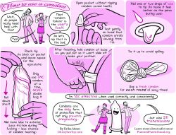erikamoen:  funnypageszine:  This comic was made for Cards Against Humanity&lsquo;s 12 Days of Holiday Bullshit by Erika Moen.   I wanted to include these instructional steps in today’s Oh Joy Sex Toy comic on condoms, but Matthew was like “you