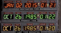 martymcflyinthefuture:   Today is the day Marty McFly goes to the future!  