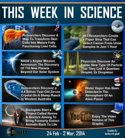 scienceyoucanlove:  Science Summary of The Week➤ Skin Cells into Liver Cells: http://is.gd/r2EPRd➤ Rapid Cancer Test: http://is.gd/Q7w8iX➤ 715 New Worlds Discovered:http://is.gd/K9xraa➤ New Particle Discovered: http://is.gd/s2ZaAH➤ Oldest