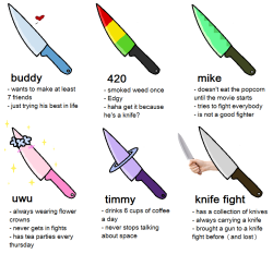 bolkonsky:  fuclcing:  tag which knife you are  @eggsy it’s funny bc “timmy” and “never stops talking about space” lol lol lol 