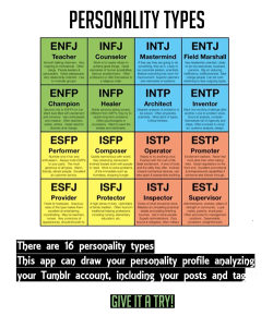 mariamauva:  Do You Want To Find What Is Your Personality ? Then YOU MUST Try This Application.It Looks Into Your Tumblr Blog In Order To Find Your Personality ? Sounds Too Good To Be True ? Give It A Try And You Wont Believe Your Eyes.Personality Test