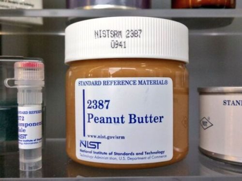 Standard Reference Material Peanut Butter