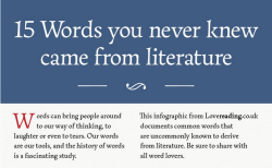 politicsprose:15 Words You Never Knew Came From Literature(via Electric Lit)