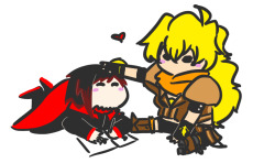 sorryoutofrice:  I THINK I’VE FOUND MY FAVORITE WAY TO DRAW RWBY FANART? (LITERALLY THIS IS ALL I’VE BEEN DRAWING: CHIBI RWBY GALORE)