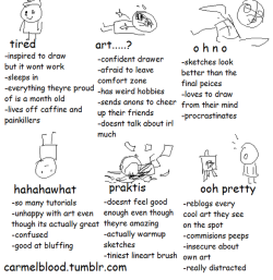 perrylovecraft: carmelblood: tag yourself im tired i’m tired and oh no 