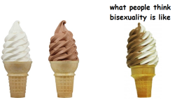 metal-rider:  ready-to-be-mommy:  dreamingoflittlebits:  soloontherocks:  nothing-extraordinary:  soloontherocks:  got it? good.  No I don’t got it  Bisexuality is not half gay and half straight. Bisexuality is not in between gay and straight. Bisexuality
