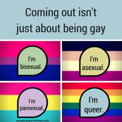 midnight-sun-rising: beautyqweenintears:  polynotes:  Coming Out - Full Set - FOLLOW for more!  Really really like this. Wish I would’ve seen it years ago.  COMING OUT IS A PERSONAL CHOICE. Some people really do not understand this simple concept. 