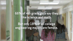 lissymac37:  huffingtonpost:  People have offered many potential explanations for this discrepancy, but this ad highlights the importance of the social cues that push girls away from math and science in their earliest childhood years. Watch the powerful