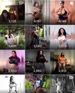 Top impressions for the 19th week of 2017 being  friday May 19th  The top spot goes to  Eliza @elizaallure  And Lyla @reallylaeverwettt87  Video post.  I&rsquo;ll try to remember to post this every Friday!!!! #photosbyphelps #instagram #net #photography