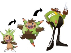 wizzlbang:  orima-kazooie:  charredasperity:  Chespin’s full evolution chain revealed! Wow!  Damn Froakie may not be my choice anymore  You sure dude 