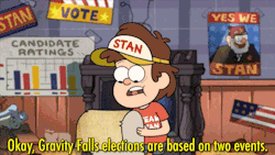 filmsfoodandfandom:  Gravity Falls, Episode 214: The Stanchurian Candidate This is less of a satire of American politics than most non-Americans could ever possibly understand…  Check out my other Gravity Falls gifsets here! 
