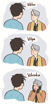 sov-ja: ALSO we shouldn’t forget about such forms as Vitka, Vityuha and my personal favourite, Vitek! These are not that nice though :D And there’s actually still more than this!! 