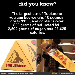 did-you-kno:  The largest bar of Toblerone you can buy weighs 10 pounds, costs 财, and contains over 800 grams of saturated fat, 2,500 grams of sugar, and 23,625 calories. Source