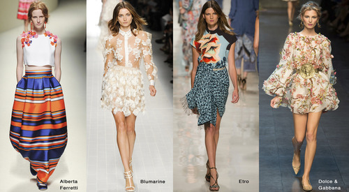 Milan Trends for Spring 2014 