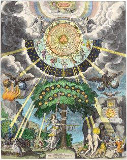 embodyilluminati:  Under the appellations of the Tree of Life and the Tree of the Knowledge of Good and Evil is concealed the great arcanum of antiquity–the mystery of equilibrium. The Tree of Life represents the spiritual point of balance–the secret