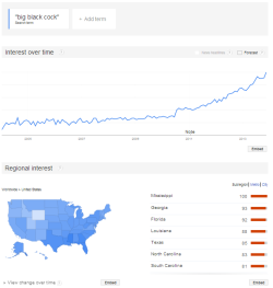 betamalesissy:  via google trends: america’s exponentially increasing interest in “big black cock” see for yourself: http://www.google.com/trends/explore?q="big black cock"#q="big black cock"&amp;cmpt=q&amp;geo=US 