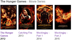 loveandthought:  Wow, I didn’t realize Katniss was an Animorph. 