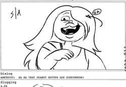 A collection of omitted dialogue from the Steven Universe storyboards. Specifically, these are single panel ones. Multi-panel collection can be found here. Contains board panels from:  Tiger Millionaire - by Raven M. Molisee &amp; Paul VillecoSerious