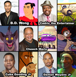 mixed-apocalyptic:disneyforprincesses:Actors of color and the Disney characters they have played. A remake of this (x) post, featuring new and previously overlooked actors.  I love that many of the actors of colors actually voiced characters of color