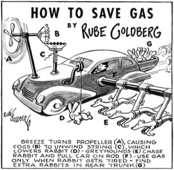 gameraboy:  Rube Goldberg comic for a Penzoil ad, 1943 