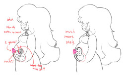spectrumtwelve: loycos:   on the subject of Steven’s birth I’ve seen some people confused as to how Steven was born with his gem rotated like Rose’s and not like Pink’s (which is its natural rotation). Simply put, it’s because Pink was pregnant