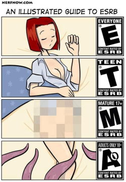 insanelygaming:  An Illustrated Guide to ESRB Created by NerfNow  NSFW Depixelated 
