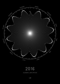 nubbsgalore:  2016 lunar calanderby observing a full year of full moons - as seen in the first gif, taken between may 2005 and april 06 - you’re able to note the observable size difference in the moon at perigee (when nearest to us) and apogee (farthest