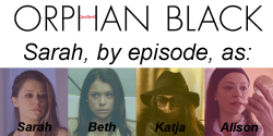 tvviz:  Throughout season one of Orphan Black, Sarah Manning (played by Tatiana Maslany) disguises herself as other clones. She steps into Beth’s life for much of the first five episodes, masquerading as a cop and fooling a banker, fellow police officers,