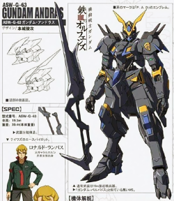 archangel-gundam:  ASW-G-63 Gundam Andras 