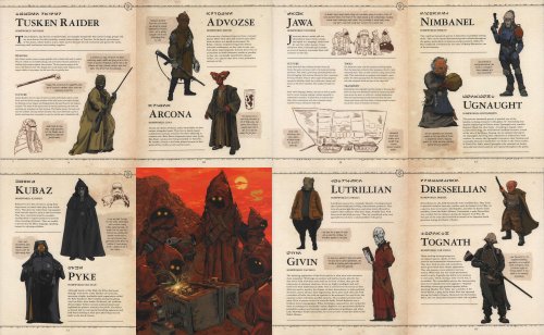 gffa:Aliens of the Galaxy is this really awesome (canon) in-universe guidebook, written as a travel log by a character from the GFFA, as they document the various alien species, from Togruta to Ewoks to Gungans to Kel Dor to Lasat to Jawas to Tuskens. 