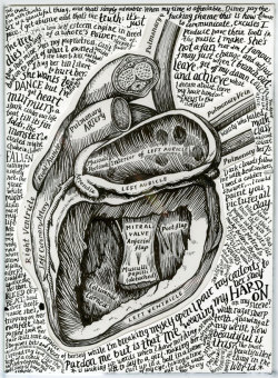 cardiac-art:  “Male Me Heart&ldquo; by Sarah Jane Coleman