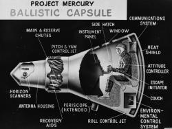 spaceexp:  Project Mercury Ballistic Capsule, 1959. 