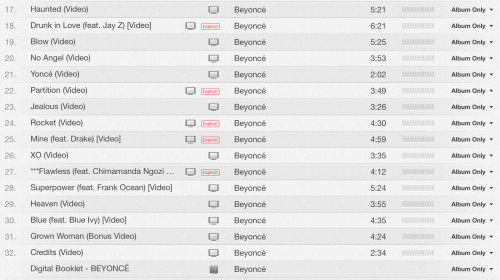 Beyoncé >> álbum ''BEYONCÉ'' (Self-Titled Visual Album) ¡YA A LA VENTA! (LINK ITUNES PÁG 1) Tumblr_mxqb27dCJc1qlzuomo2_500