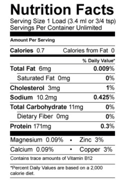 sohard69:  Important Nutritional information for semen…  Next time you’re deciding whether to spit or swallow, think about this nutritional info. Good news, especially if you’re a bit low on zinc.  Just remember! Waste not, want not.