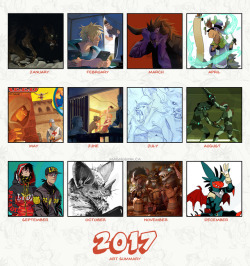 weremagnus:  My 2017 personal art summary! I had a lot of fun with my own art this year, hope to continue the trend next year.Art:Jan - Feb - Mar - Apr - May - Jun - Jul - Aug - Sep - Oct - Nov - Dec