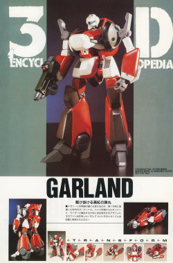 80sanime:  Various 1/20 Scale Full Action Master Model Garlands from Megazone 23 (Not for Sale!)