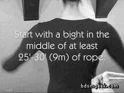 bdsmgeekhowto:  How to Tie a Pentagram Harness - KnottyBoys