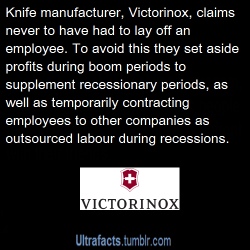 ultrafacts:  Source For more facts, make sure you follow ULTRAFACTS  And Cooks Illustrated consistently says they make the absolute best kitchen knives.