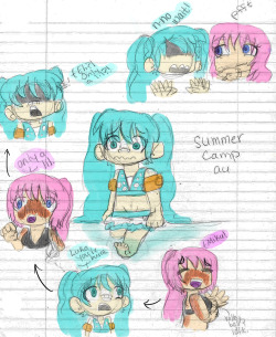 onehugepartyplace:  i made a summer camp au with the negitoros (｡・//ε//・｡)